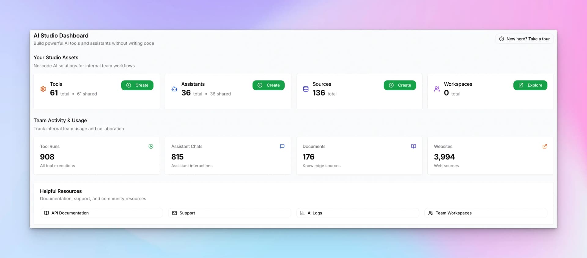 AI Studio Dashboard showing Tools, Assistants, Sources, and Workspaces