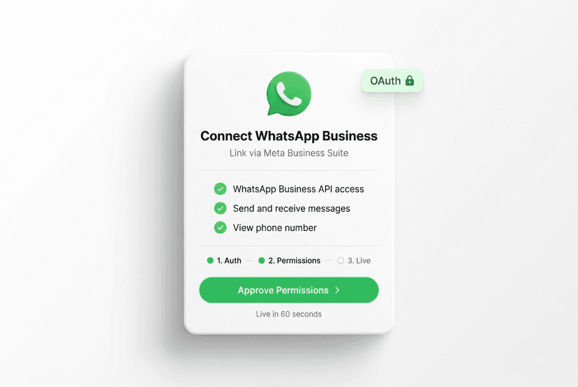 WhatsApp Setup