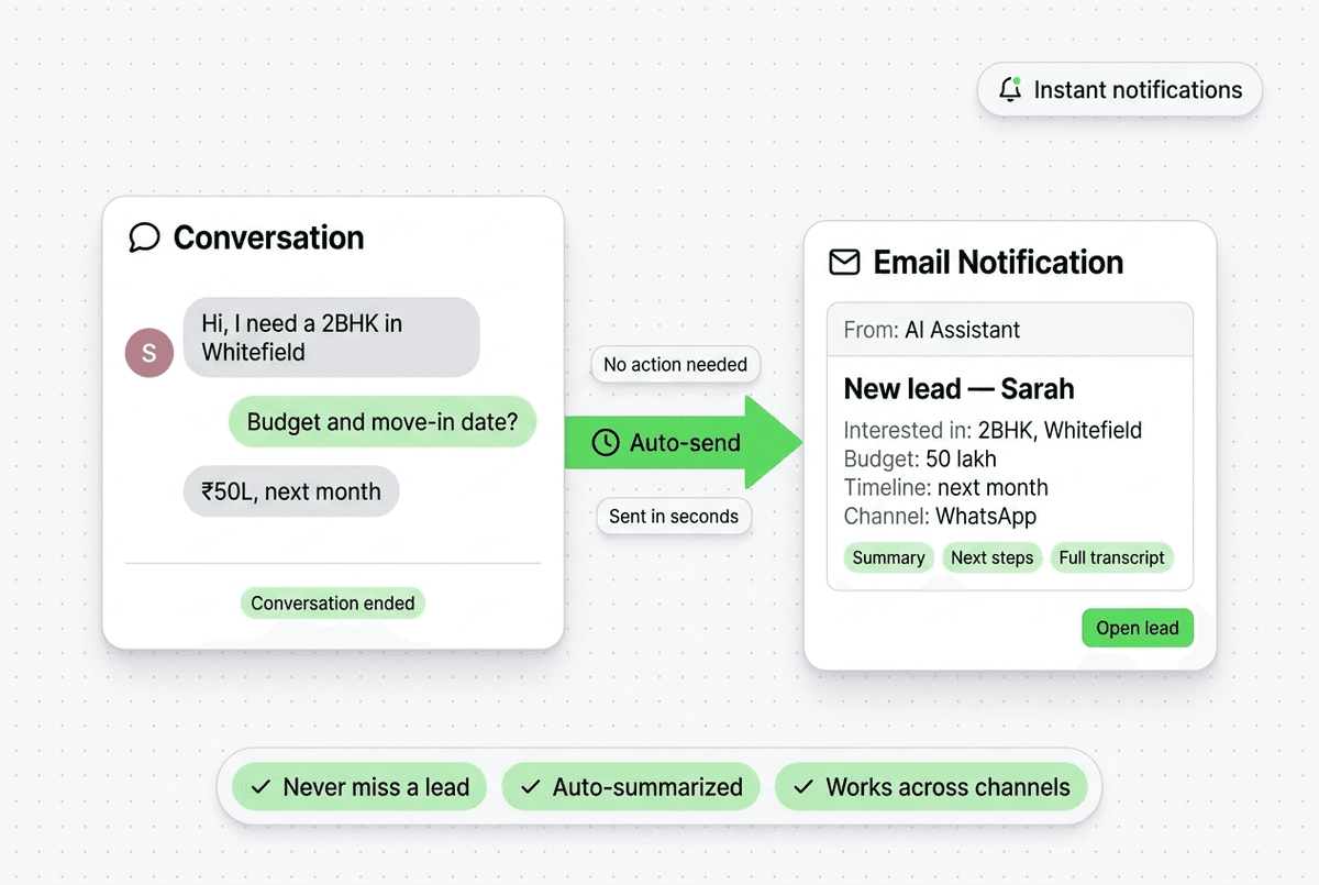Advanced Agentic Architecture