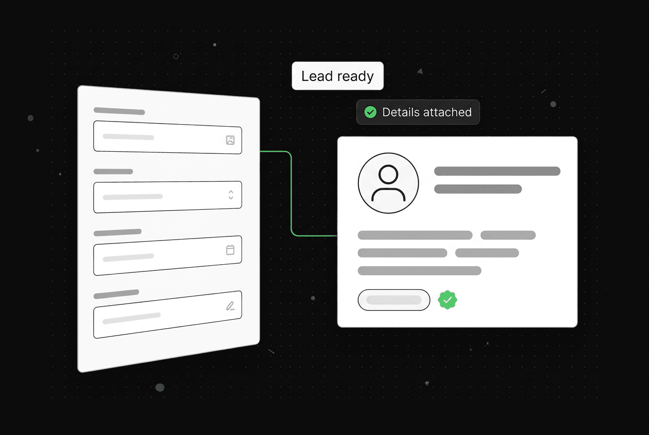 Conceptual lead form becoming a detailed lead record with its status attached