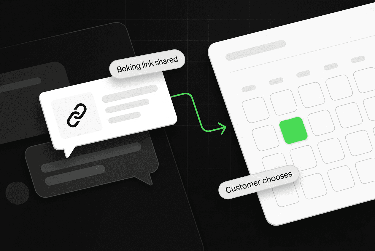 Conceptual booking link moving from a chat into an external scheduling page