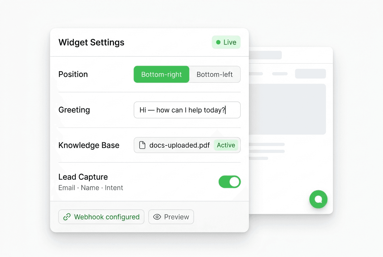 Post-embed configuration panel showing four settings: widget position selector (bottom-right), greeting message field, knowledge base document uploader, and lead capture toggle with field selector