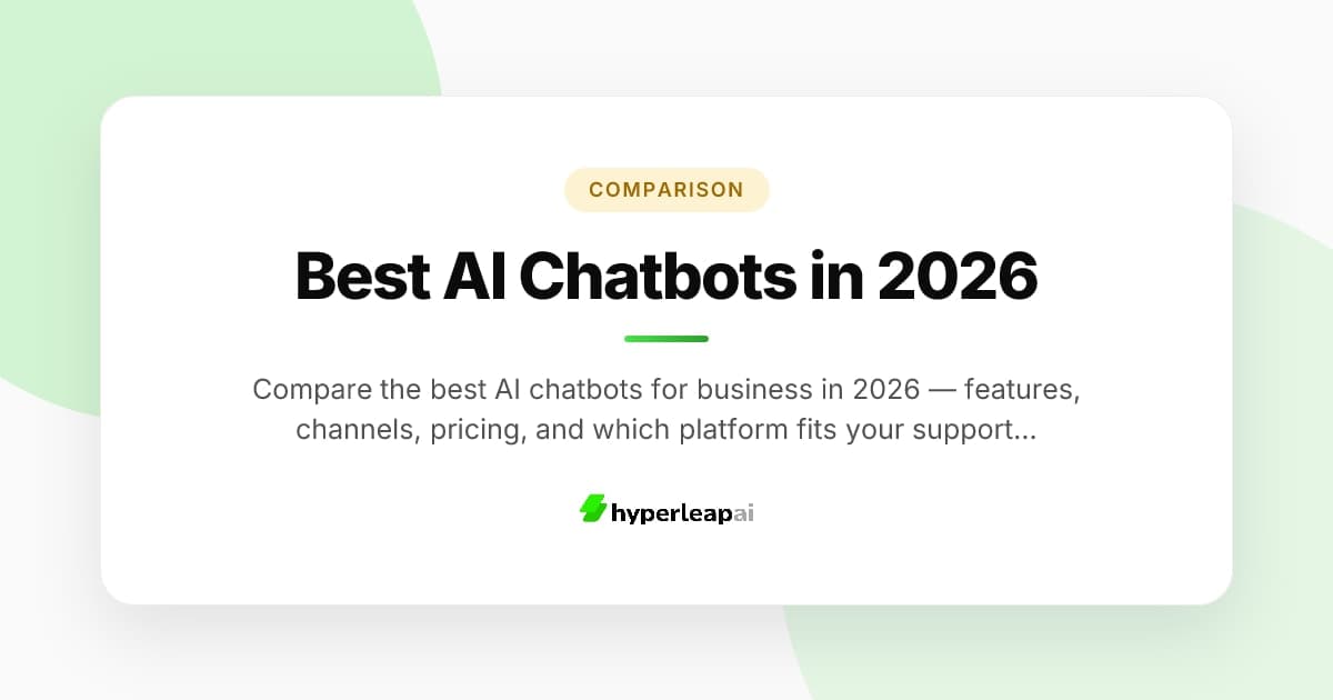 Best AI Chatbots in 2026
