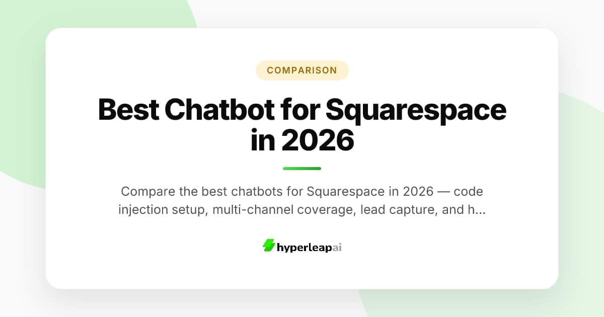 Best Chatbot for Squarespace in 2026