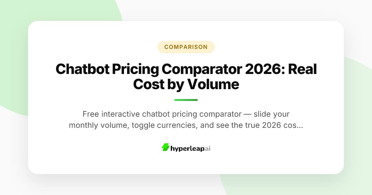 Chatbot Price List 2026: Compare 10 Platforms