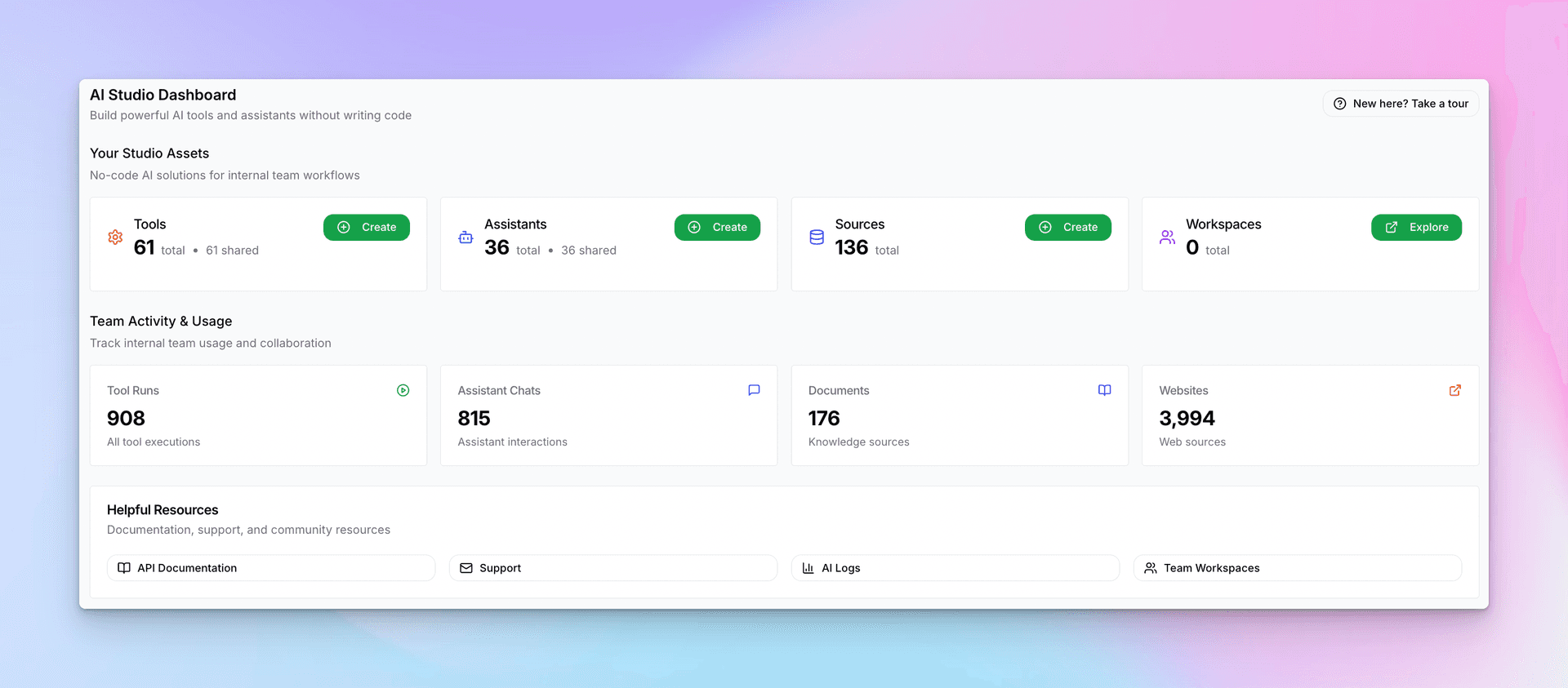 AI Studio Dashboard showing Tools, Assistants, Sources, and Workspaces
