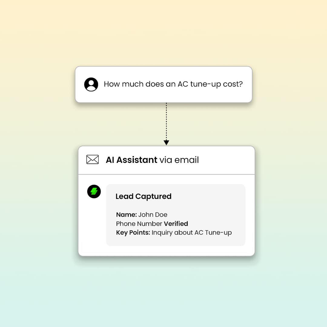 Advanced Agentic Architecture
