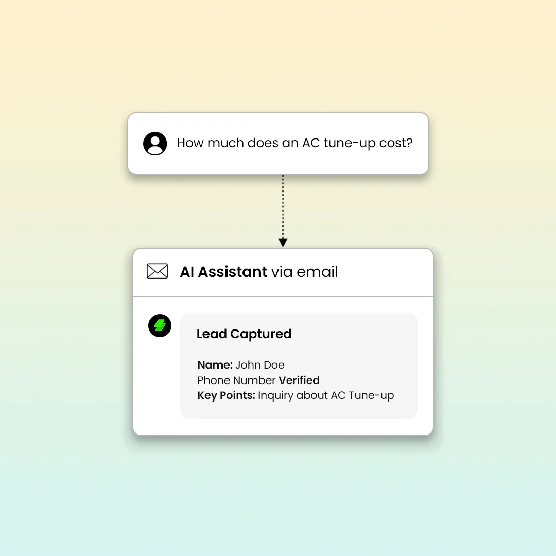 Advanced Agentic Architecture