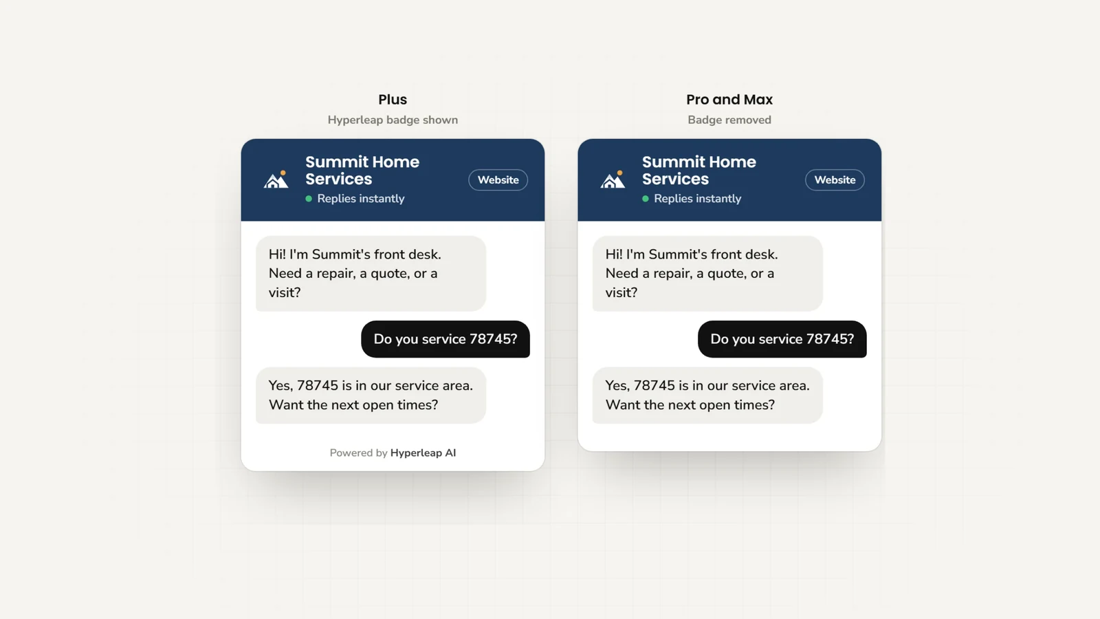 The same website chat widget for a sample home-services business shown twice: on the Plus plan with a 'Powered by Hyperleap AI' badge at the bottom, and on Pro and Max with the badge removed