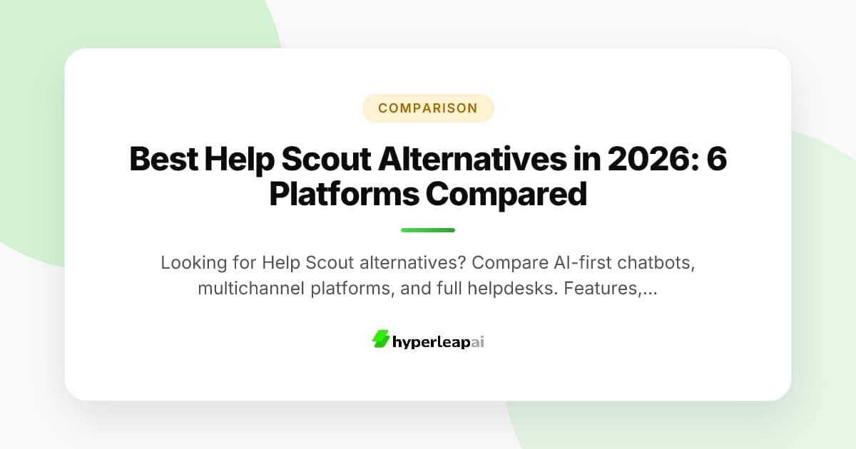 Best Help Scout Alternatives in 2026: 6 Platforms Compared