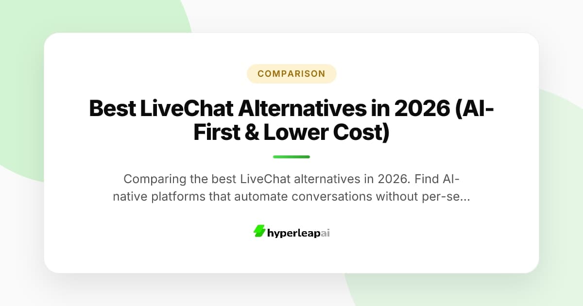 Best LiveChat Alternatives in 2026 (AI-First & Lower Cost)