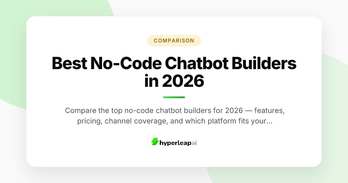 Best No-Code Chatbot Builders in 2026